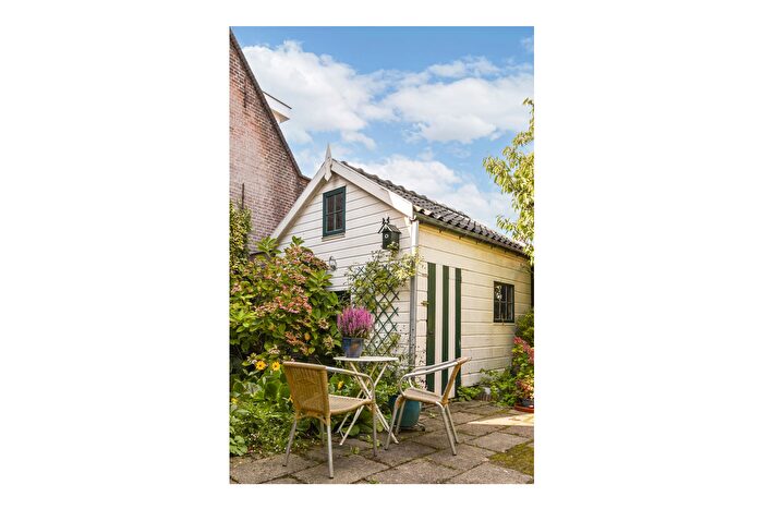 Koop en Huur Huizen - 3