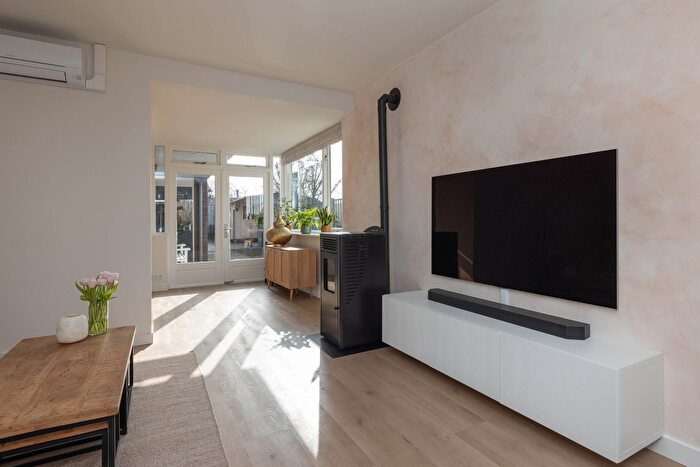 Koop en Huur Huizen - 3