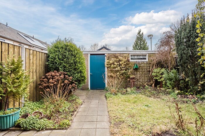 Koop en Huur Huizen - 2