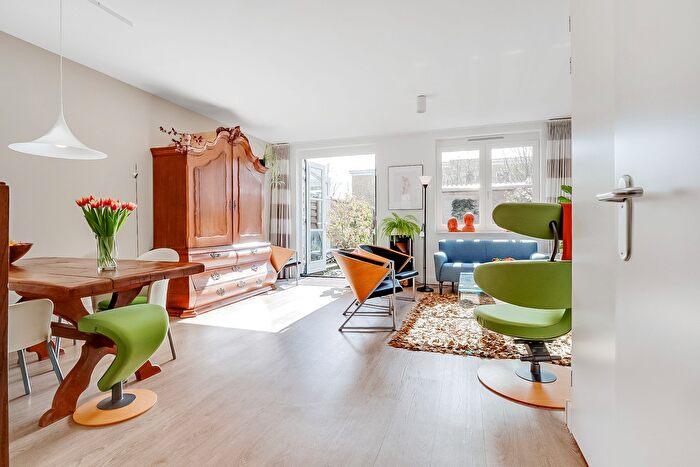 Koop en Huur Huizen - 2
