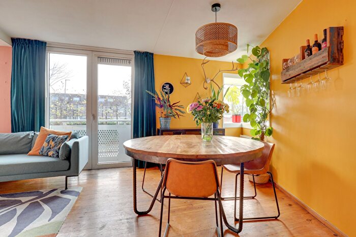 Koop en Huur Huizen - 3