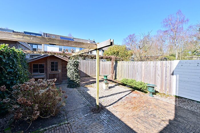 Koop en Huur Huizen - 2