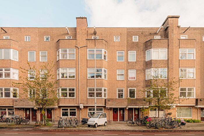 Koop en Huur Huizen - 2