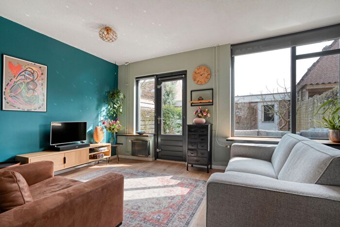 Koop en Huur Huizen - 2