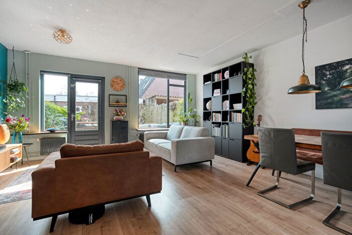 Koop en Huur Huizen - 3