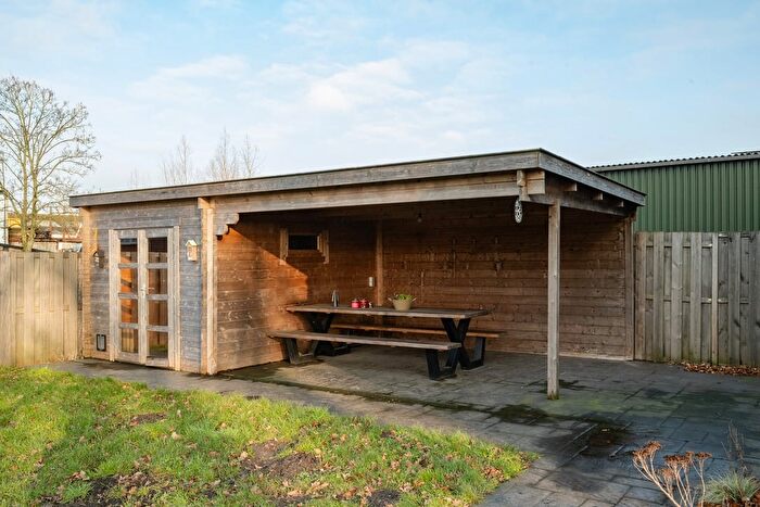 Koop en Huur Huizen - 2