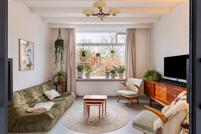 Koop en Huur Huizen - 2