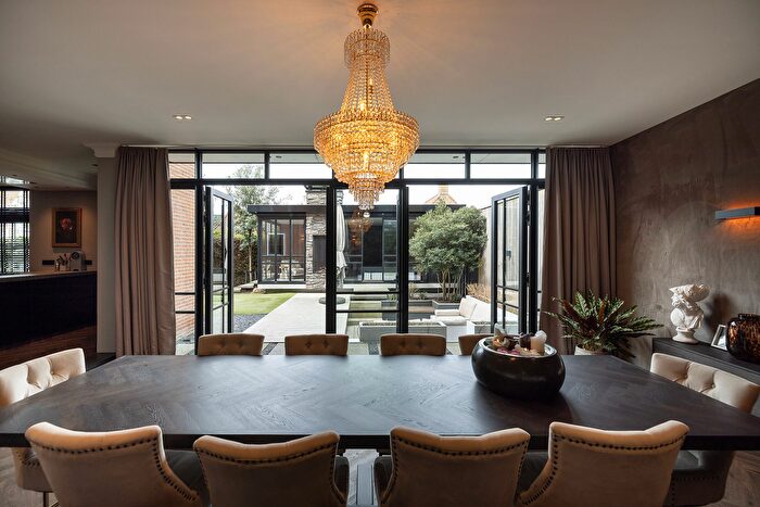 Koop en Huur Huizen - 2