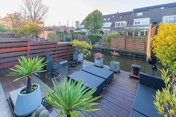 Koop en Huur Huizen - 2