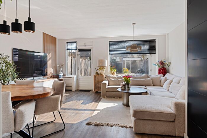 Koop en Huur Huizen - 2