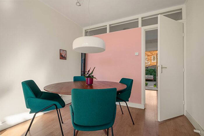 Koop en Huur Huizen - 2