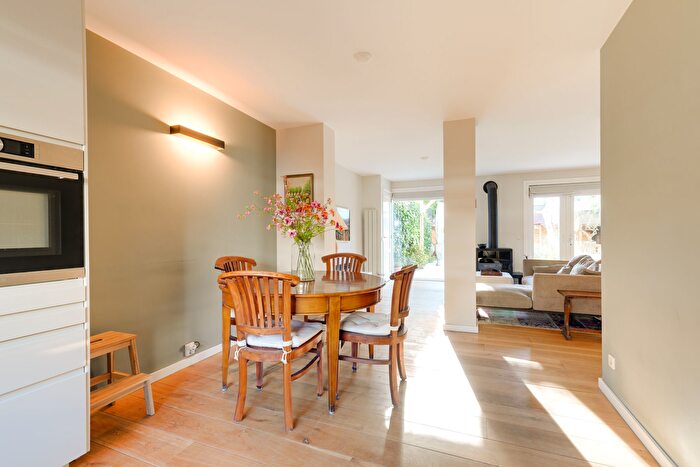 Koop en Huur Huizen - 2