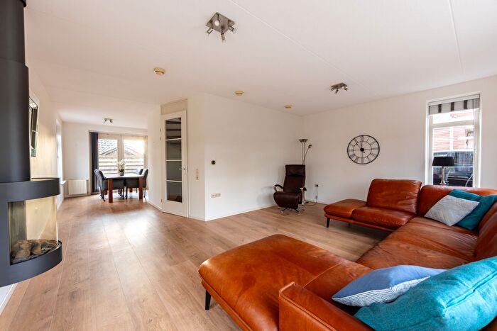 Koop en Huur Huizen - 2