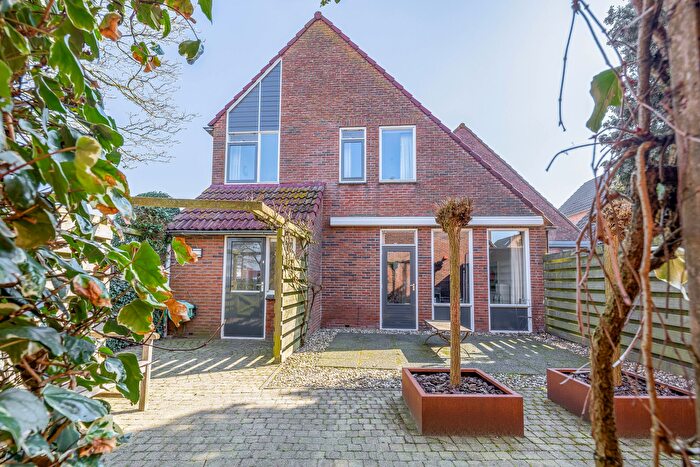 Koop en Huur Huizen - 2
