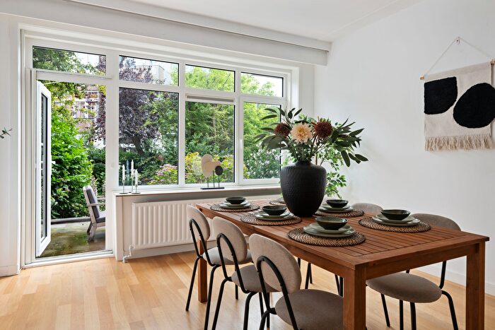Koop en Huur Huizen - 2