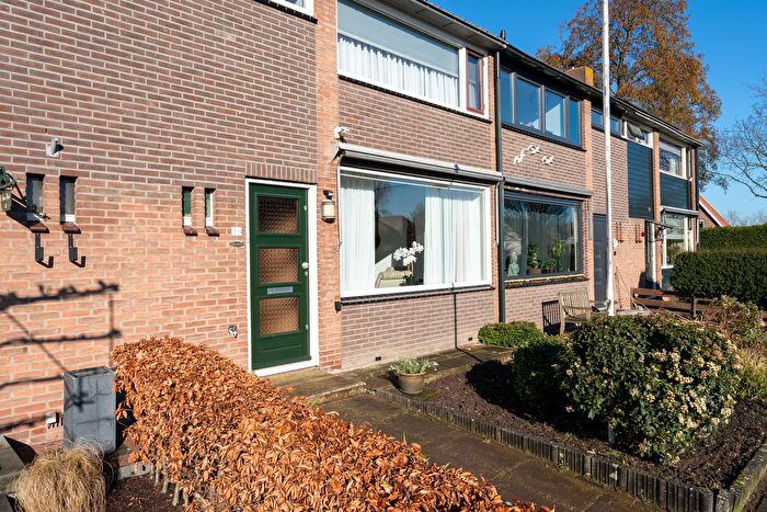Koop en Huur Huizen - 3