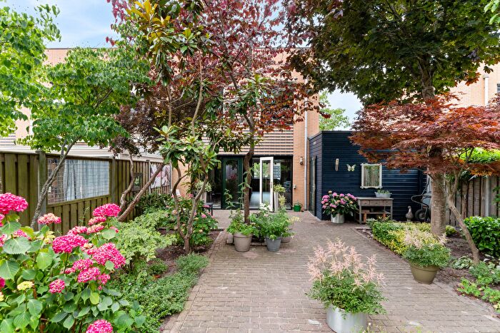 Koop en Huur Huizen - 2