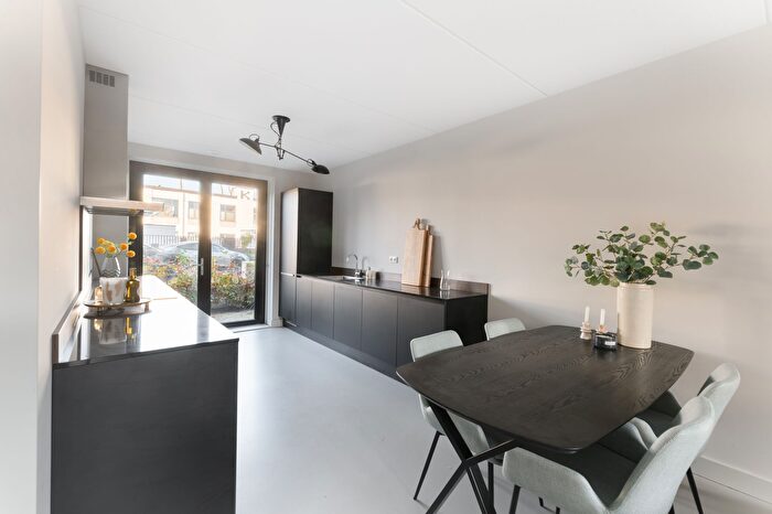 Koop en Huur Huizen - 3