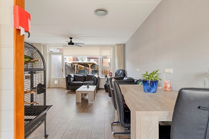Koop en Huur Huizen - 3