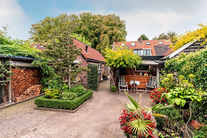 Koop en Huur Huizen - 3
