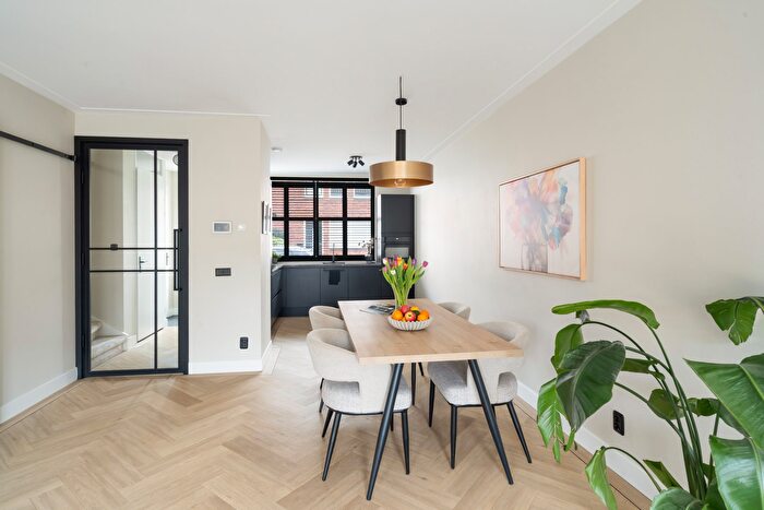 Koop en Huur Huizen - 2