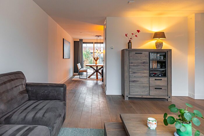 Koop en Huur Huizen - 3