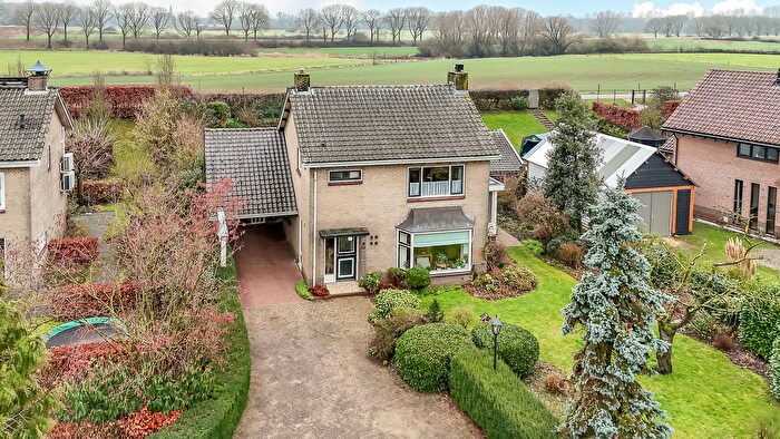 Koop en Huur Huizen - 2