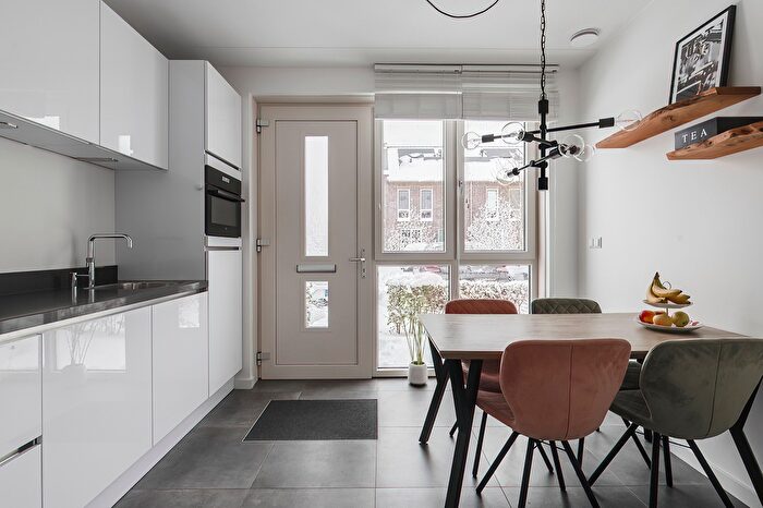 Koop en Huur Huizen - 2