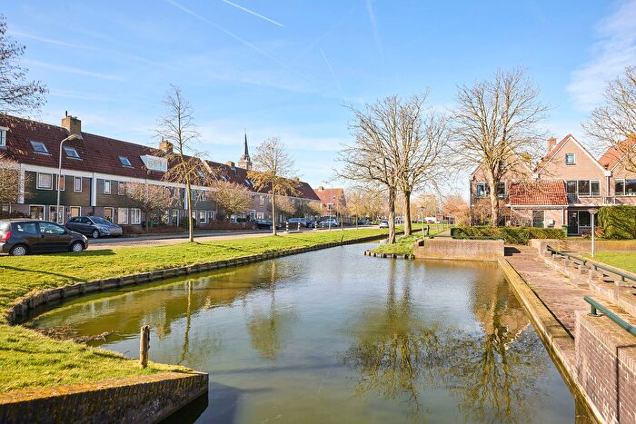 Koop en Huur Huizen - 3