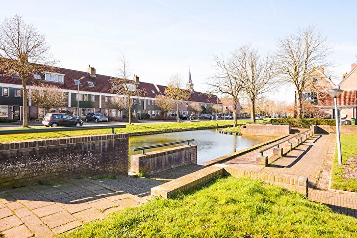 Koop en Huur Huizen - 2