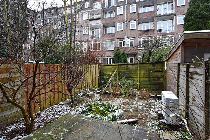 Koop en Huur Huizen - 3