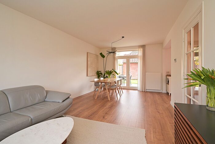 Koop en Huur Huizen - 2