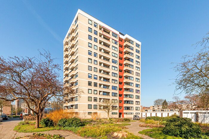 2-kamerappartement te koop in Amsterdam – Ruimzicht, Meer en Oever