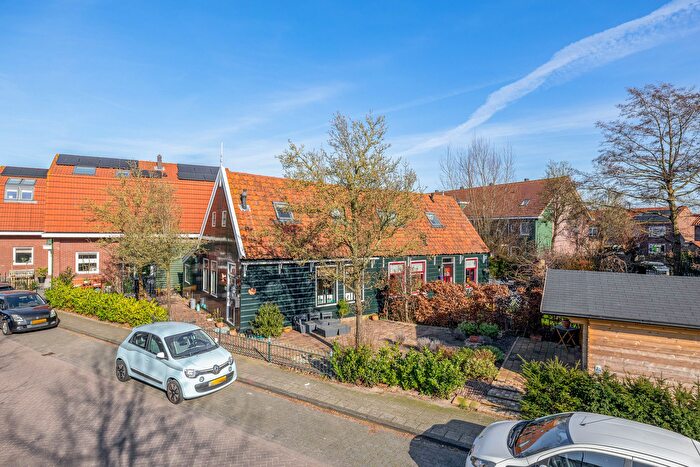 Koop en Huur Huizen - 2