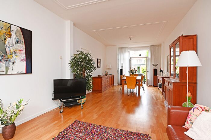 Koop en Huur Huizen - 3