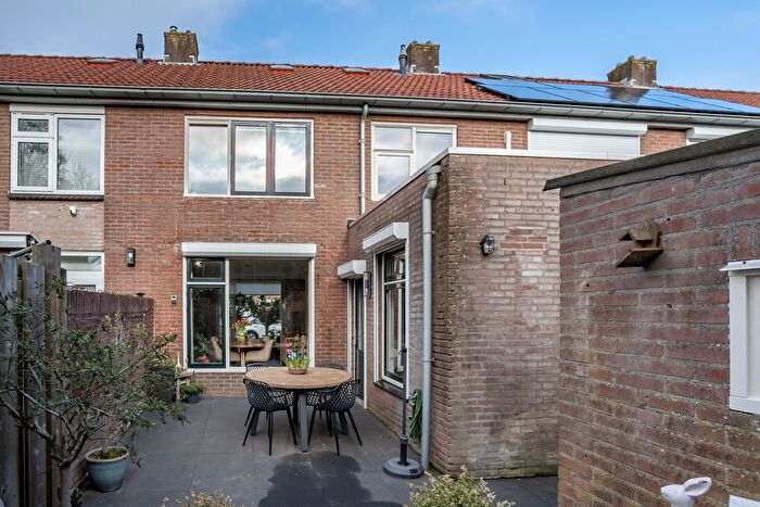 Koop en Huur Huizen - 2
