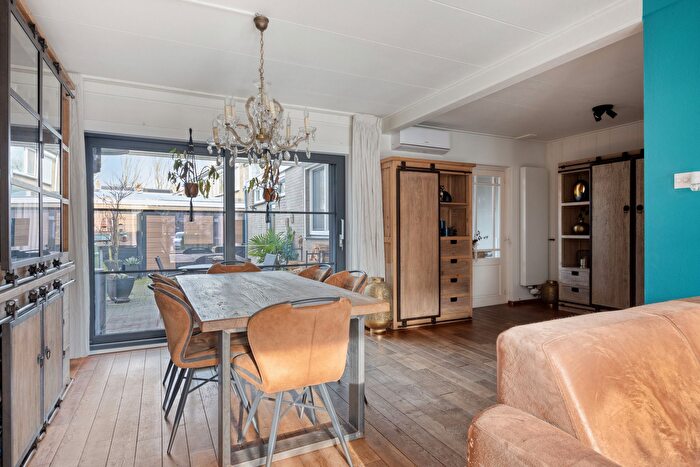 Koop en Huur Huizen - 2