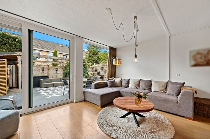 Koop en Huur Huizen - 2