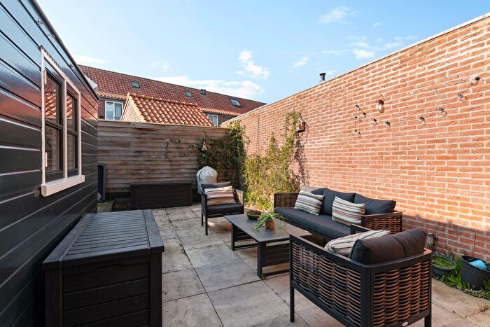 Koop en Huur Huizen - 2