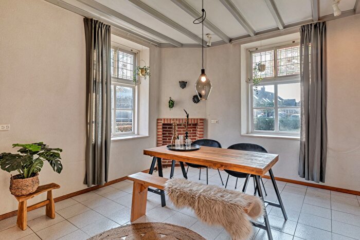 Koop en Huur Huizen - 2