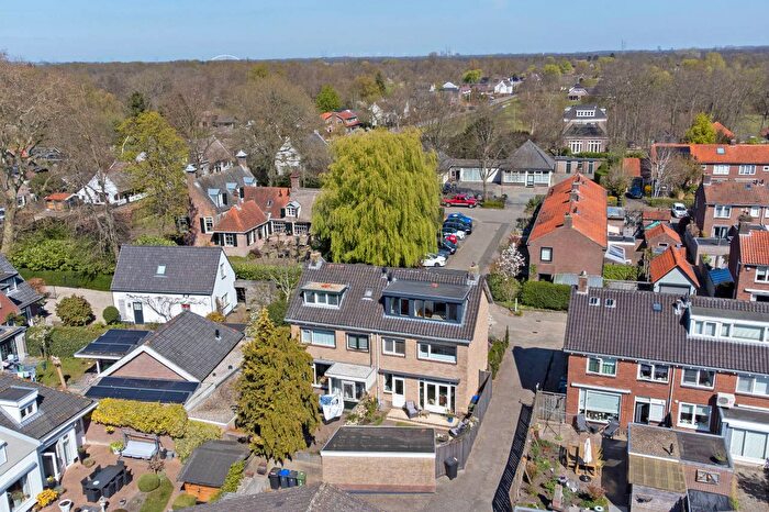Koop en Huur Huizen - 2