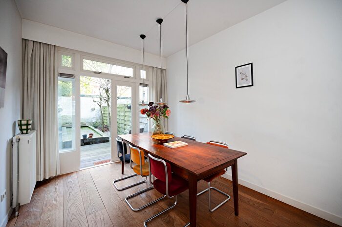 Koop en Huur Huizen - 3