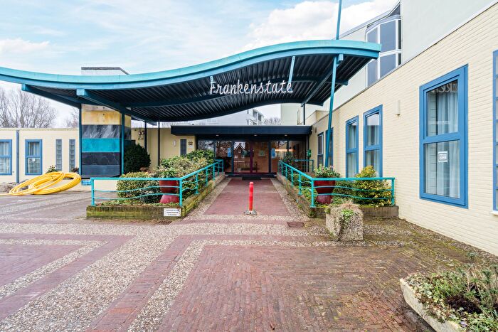 Koop en Huur Huizen - 2