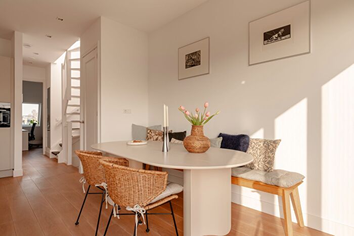 Koop en Huur Huizen - 2