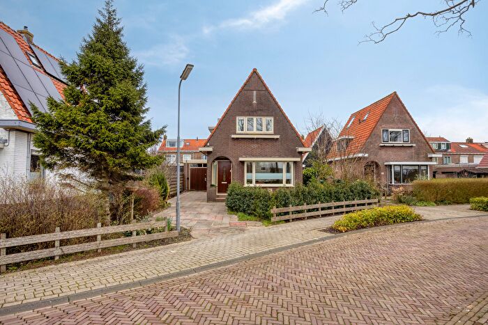Koop en Huur Huizen - 2