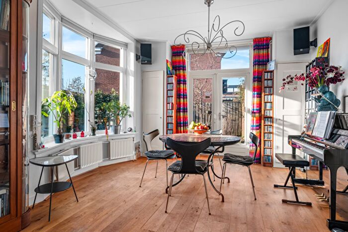 Koop en Huur Huizen - 2