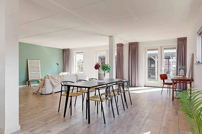 Koop en Huur Huizen - 2