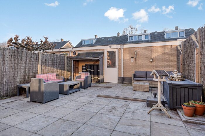 Koop en Huur Huizen - 3