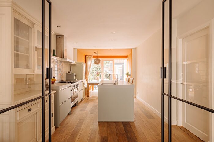 Koop en Huur Huizen - 2