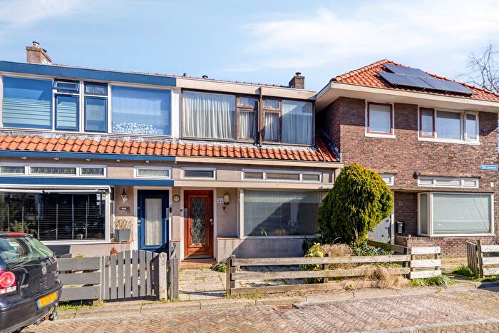 Koop en Huur Huizen - 2